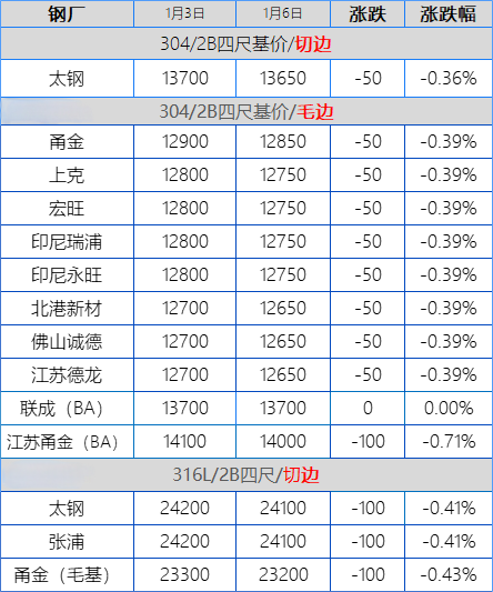 微信图片_20250107170145
