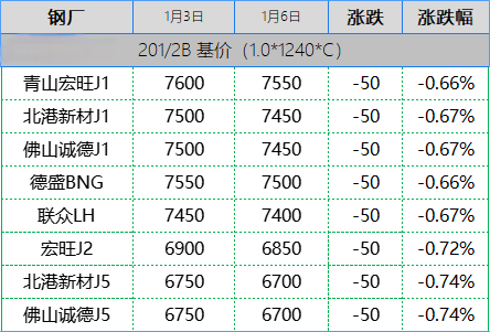 微信图片_20250107170219