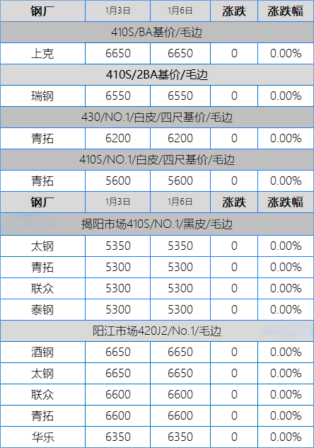 微信图片_20250107170233